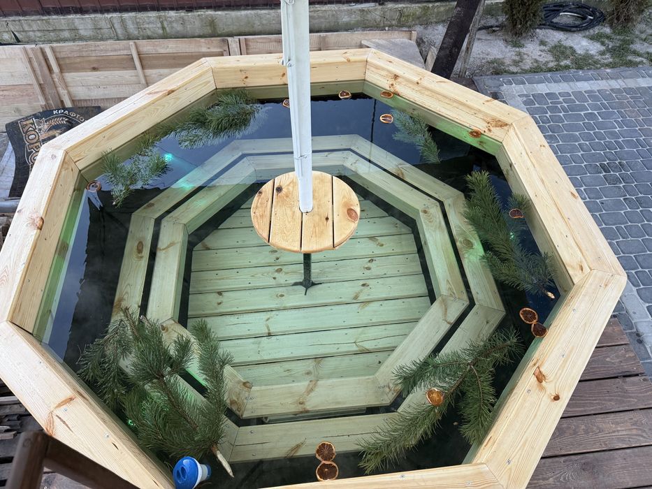 ЧАН посуточно/почасово