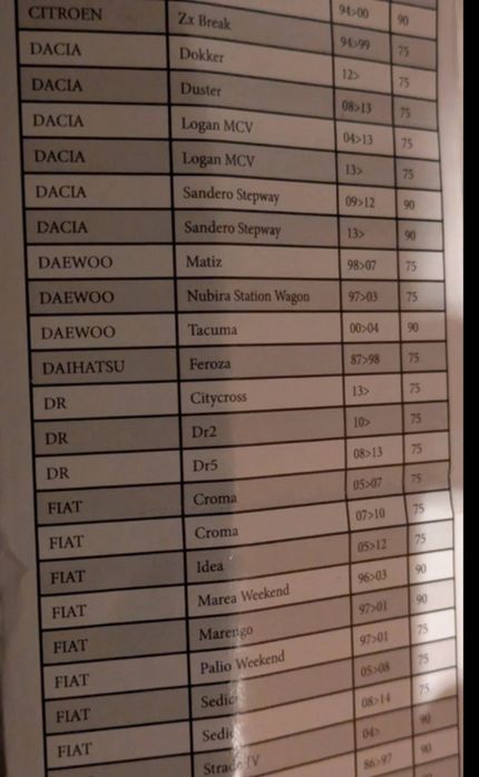 Barras de tejadilho Audi A4 Avant/VW Golf/Peug 2008/Dacia Duster/univ