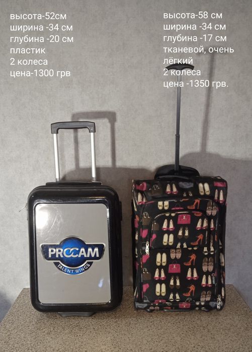 Чемодан дорожный для ручной клади..