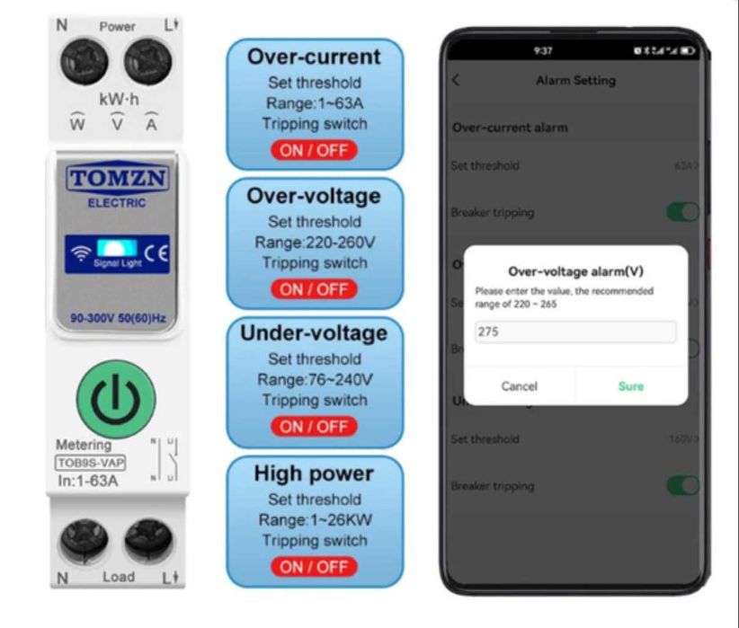 Розумне WiFi реле захисту TOMZN EARU TONGOU