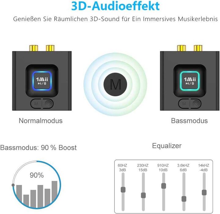Adapter Bluetooth 1Mii ML201
