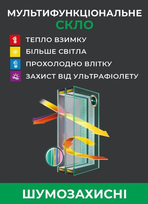 Купить стеклопакеты стеклопакет в Одессе быстро доступно