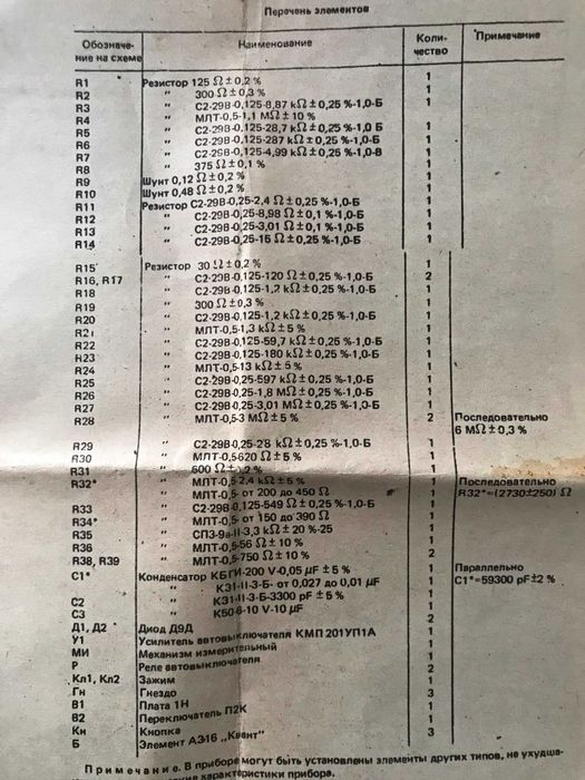 Прилад електровимірювальний комбінований Ц4353-новий