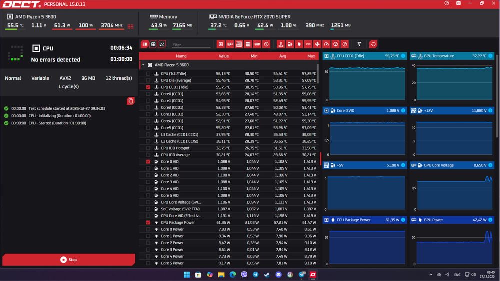 Процессор AMD Ryzen 5 3600 sAM4 BOX