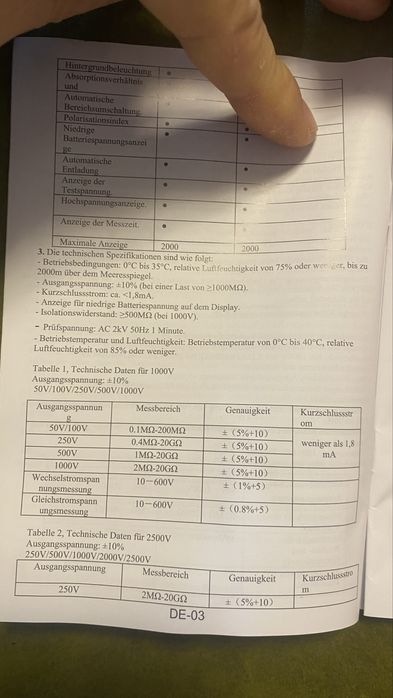 Мегаомметр HYTAIS TS58 до 1000В