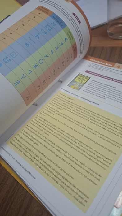 Dossier de Professor Vamos à História 7 ano