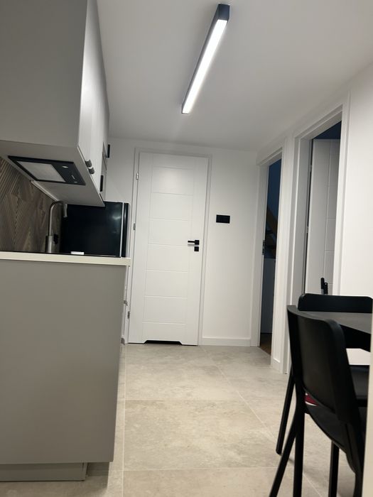 Mieszkanie do wynajęcia NMP