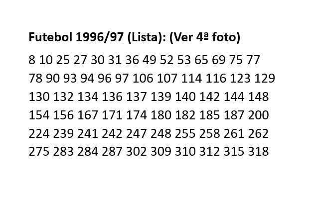 Cromos Futebol 96/97 | Panini 1996-97 (Ver Lista)