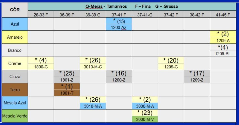 Meias de 5 dedos de 100 % Algodão