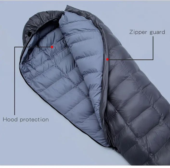 Продам Спальний мішок