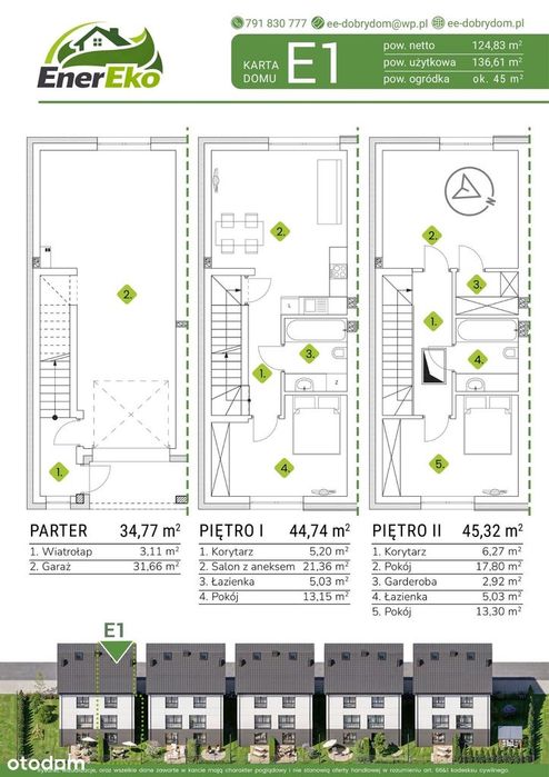Rezydencje w Majowych Ogrodach Dom E1