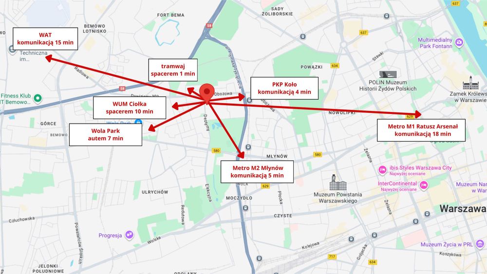 M2 Młynów, 2 kawalerki po remoncie: inwestycja! gotowiec WAT, AWF, WUM
