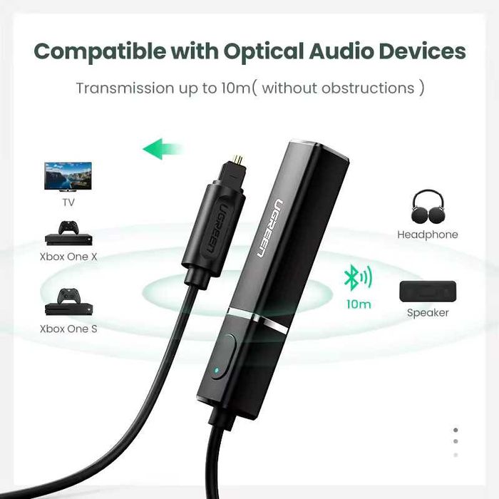 Bluetooth Адаптер 5.4 Передатчик Toslink SPDIF aptX HiFi Ugreen Блютуз