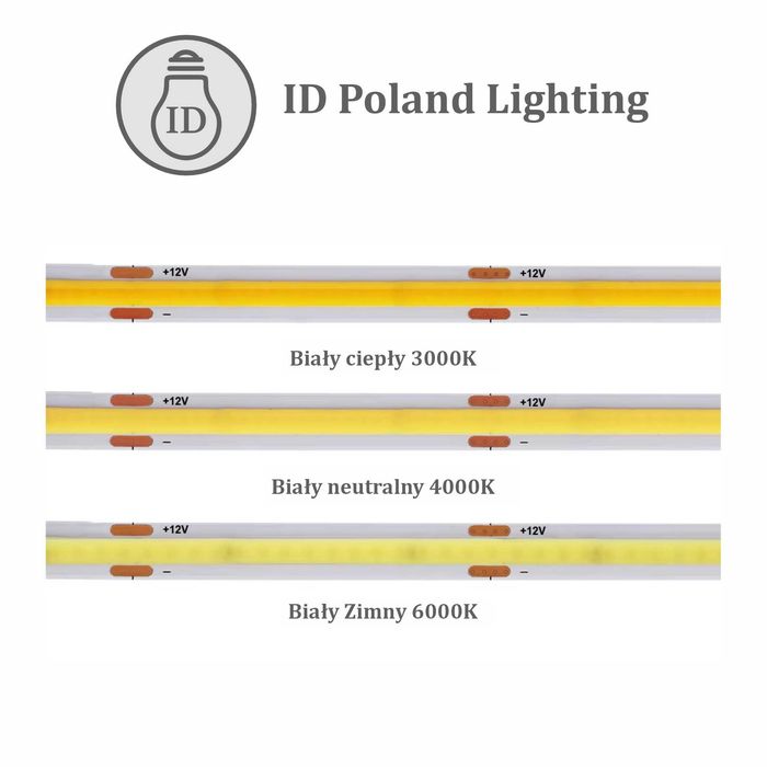 Taśma LED COB 3000K 5m rolka 320 diod/m 12V  IP20