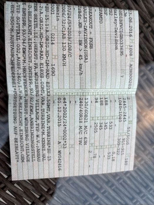 HARLEY Davidson Breakout