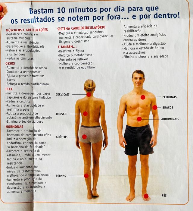 Plataforma Vibratória Vibro Form Total