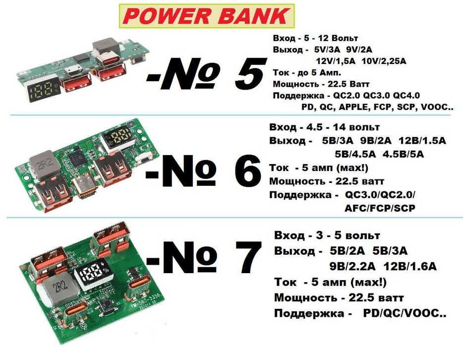 Платы Powerbank (повербанк)