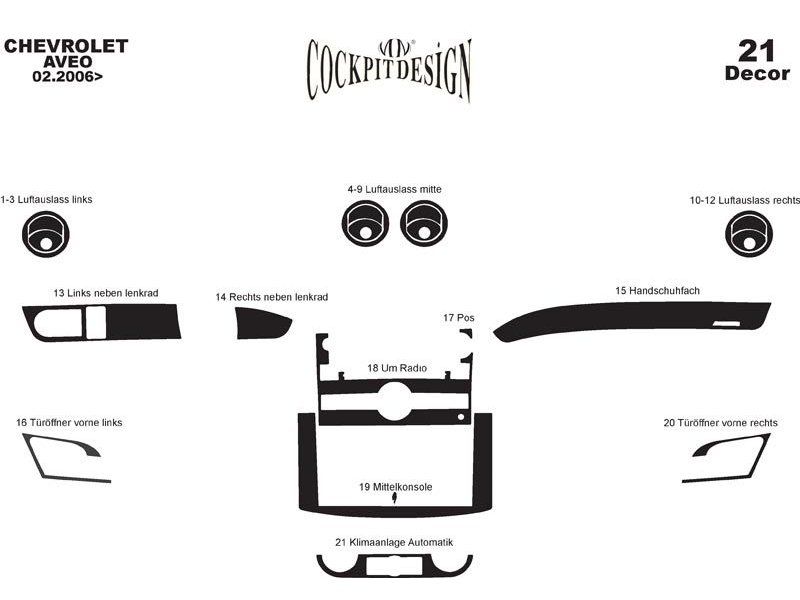 Chevrolet Aveo Lacetti Накладки на панель под дерево