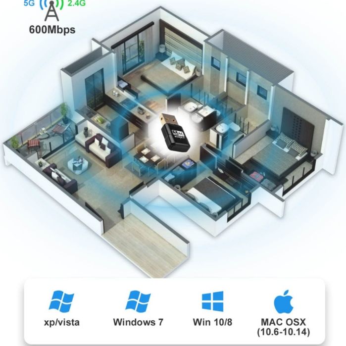 USB WiFi адаптер