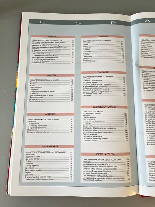 Atlas de España el Pais-águilar