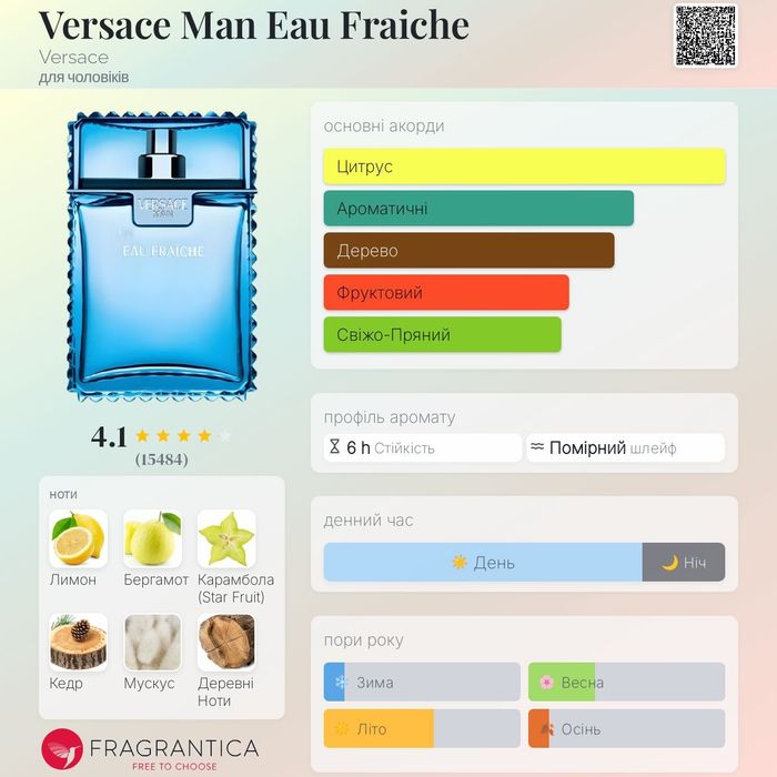 Versace Man Eau Fraiche Versace оригінал