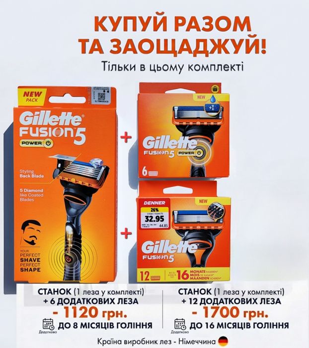 Станок (бритва) Gillette Fusion5 Power з 1 касетою (виробництво Індія)
