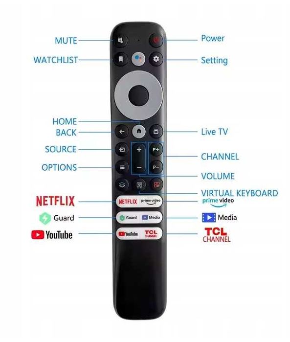 Pilot RC902V do TV TCL