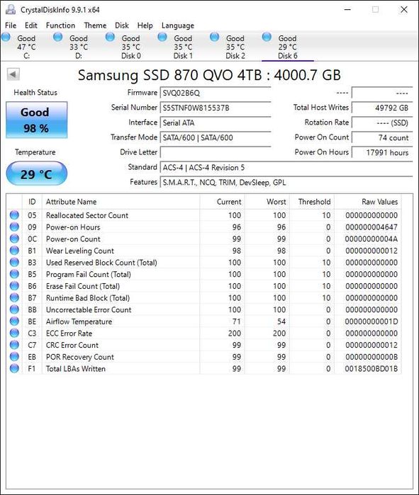 4 Dyski SSD 4TB Samsung 870 QVO 2.5" SATA
