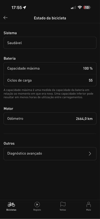 Specialized Turbo Levo