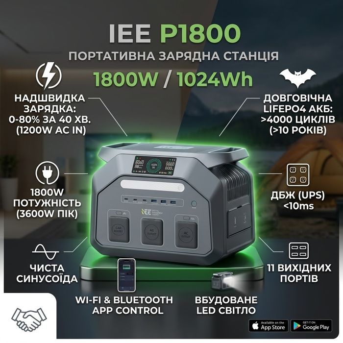 Зарядна станція IEETek P1800 потужність 1800W/3600W, ємність 1024Wh  LiFePO4, IEE