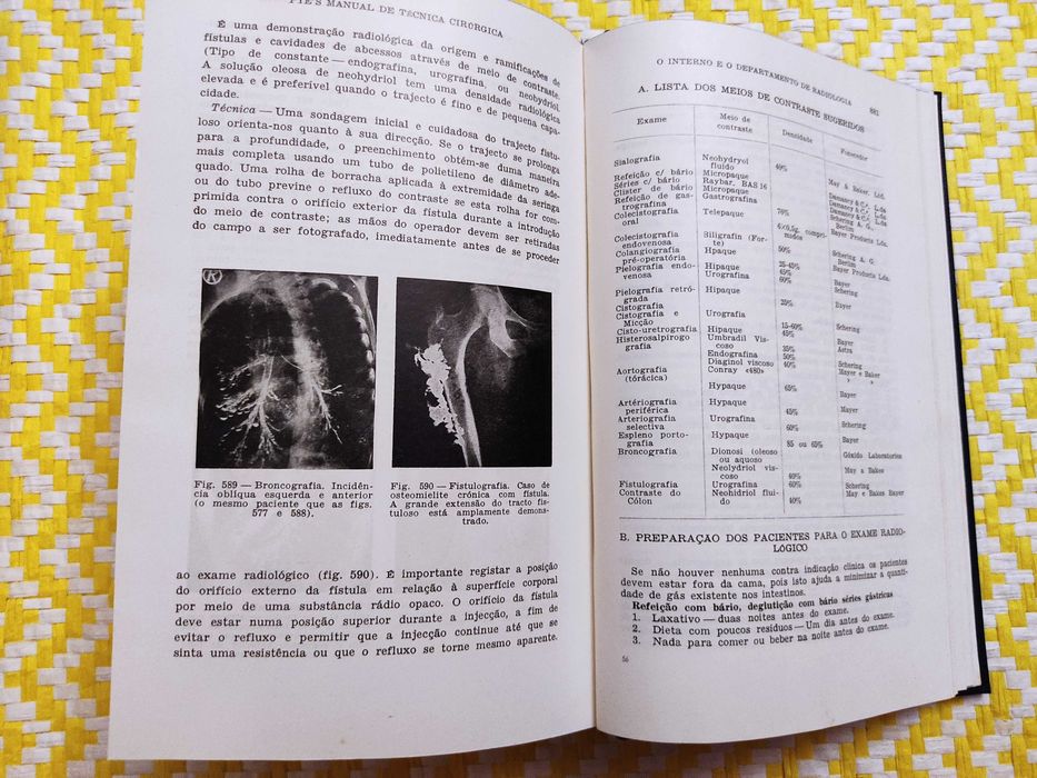 Manual de técnica cirúrgica
de PYE
Editado por: James Kyle