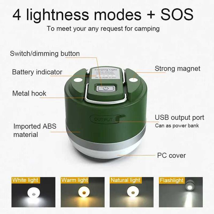 Зарядная станция EcoFlow River 2 PRO