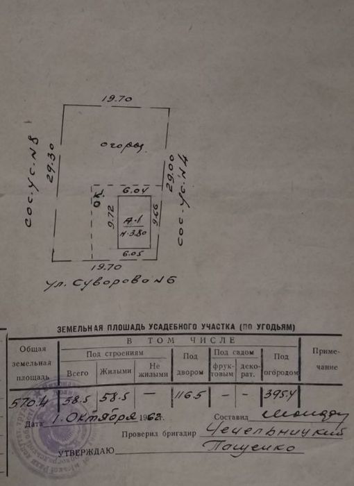 Продається будинок