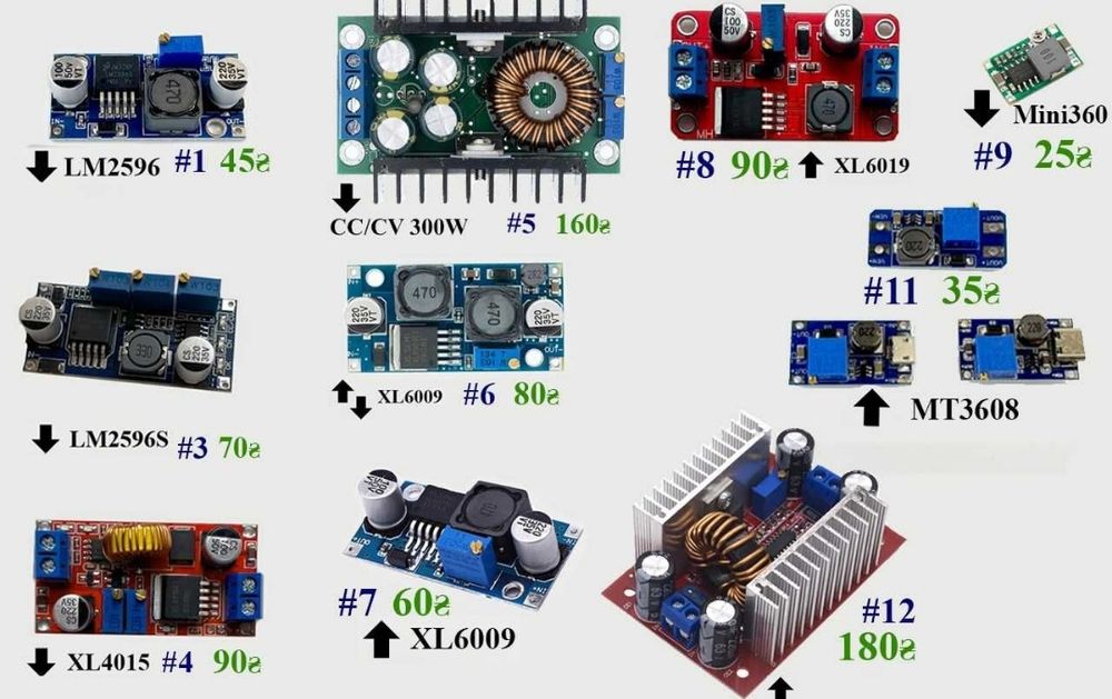 Виготовлення безперебійники, дбж, упс 
Пропоную Вам готовий модуль без