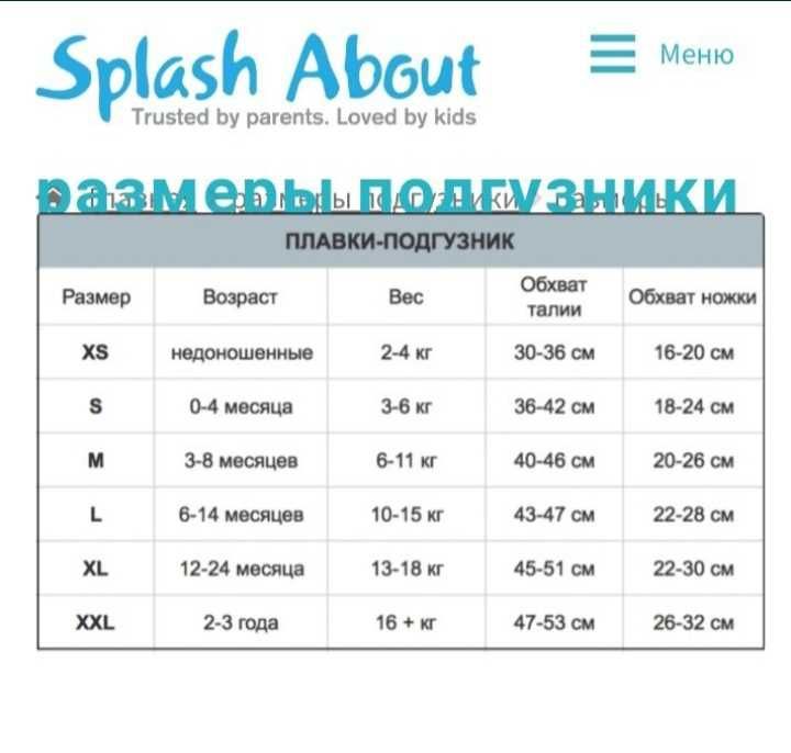 Трусики подгузники для плавания XS 2-4 кг Life Style Mall Splash About