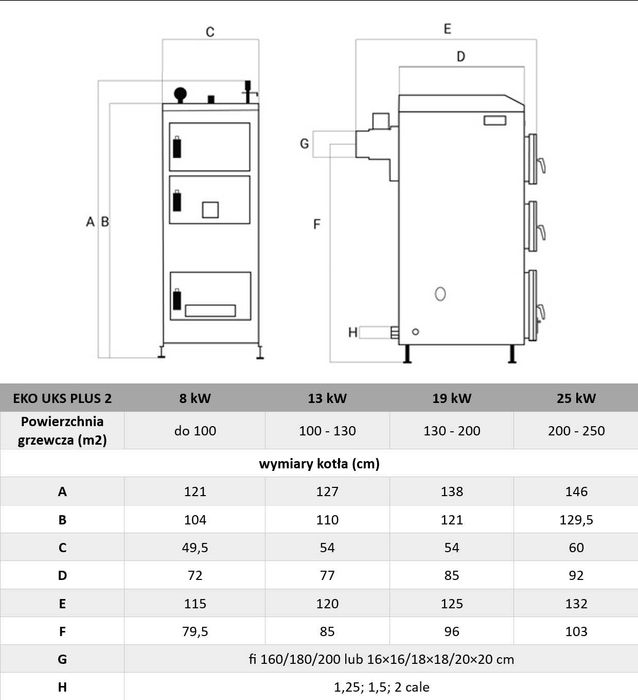 Kocioł piec na drewno zgazowujący 5 KLASA Pleszew DOTACJA RATY