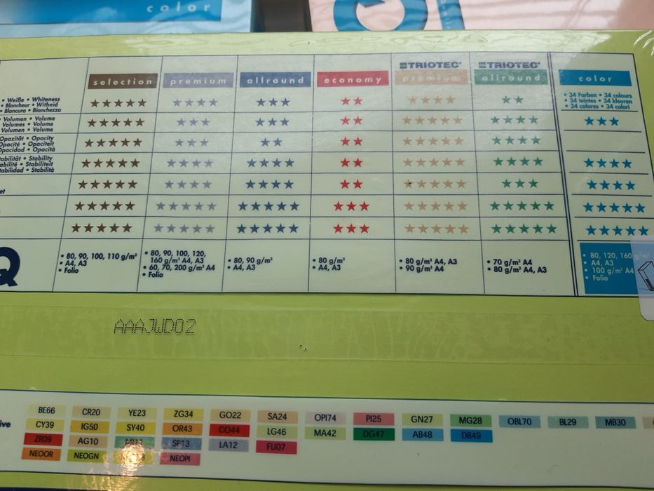 Папір офісний А4 NEUSIEDLER кольоровий 500 аркушів Австрія