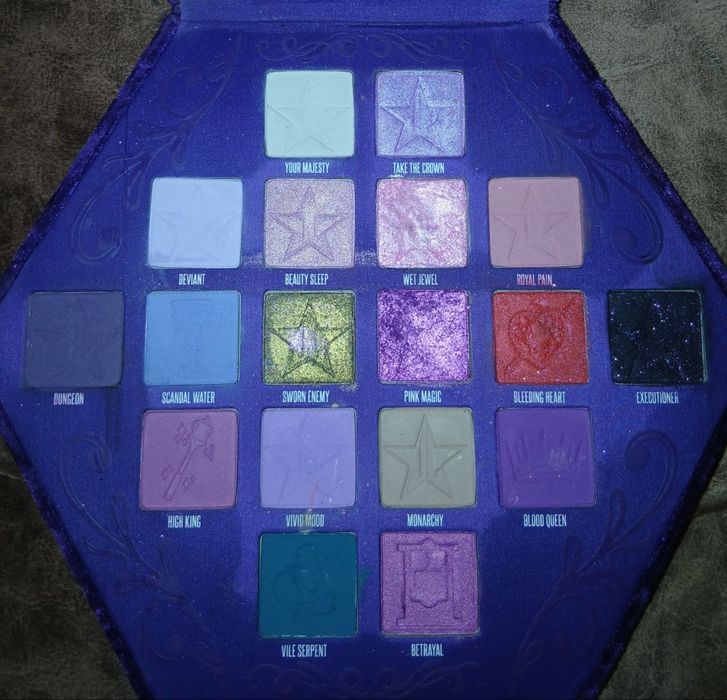 Палетка Jeffree Star