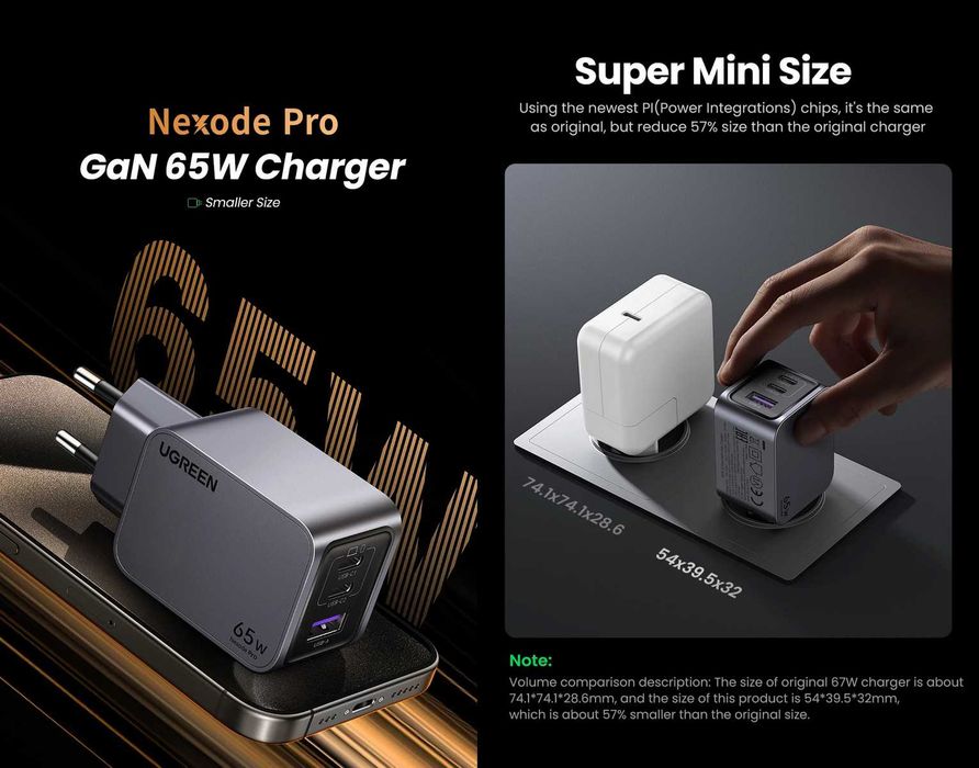 Зарядний пристрій UGREEN Nexode Pro 65W GaN Fast Charger 2C1A (X755)
