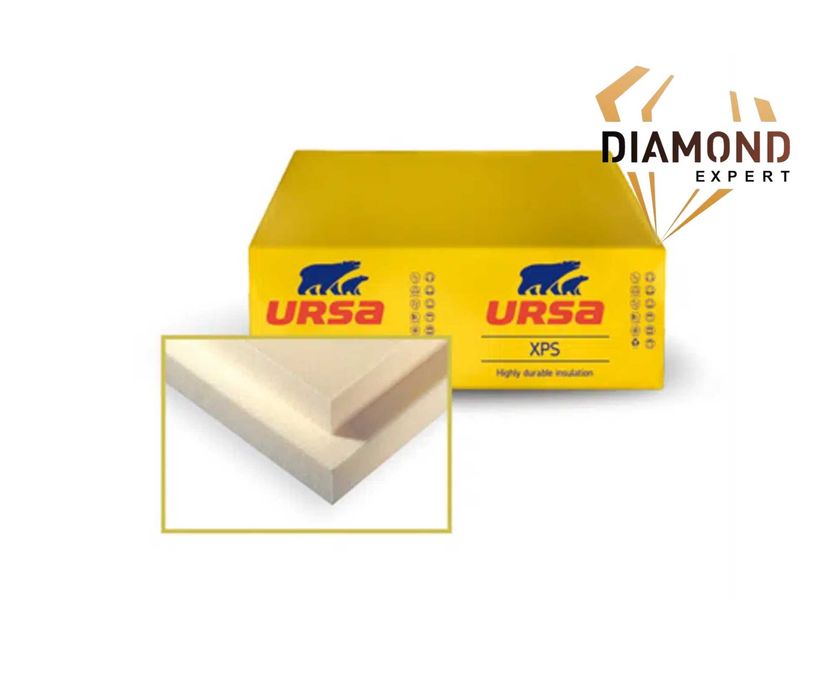 Styrodur XPS Ursa Twardy Styropian XPS na Fundamenty 5,8,10,12,15 cm