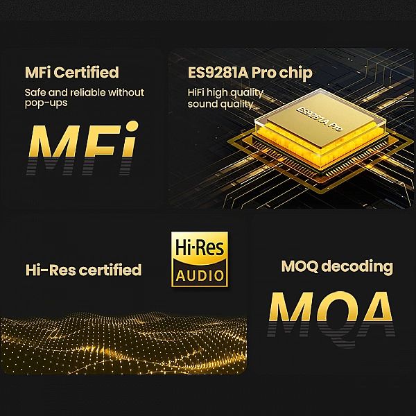 Wzmacniacz słuchawkowy DAC Ugreen CM545 ze złącza USB-C do mini jack 3