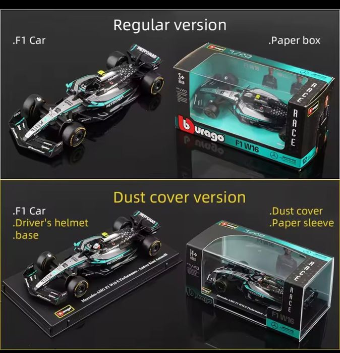 Моделі Формула 1 .Red Bull,Ferrari,Mercedes,McLaren ...