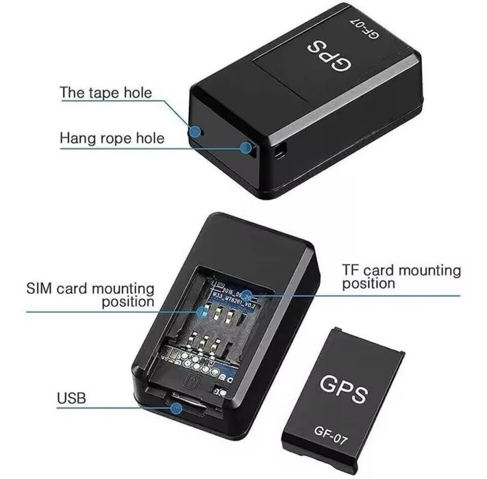GPS Anti-Theft Tracking and Real-Time Monitoring64752104261249124