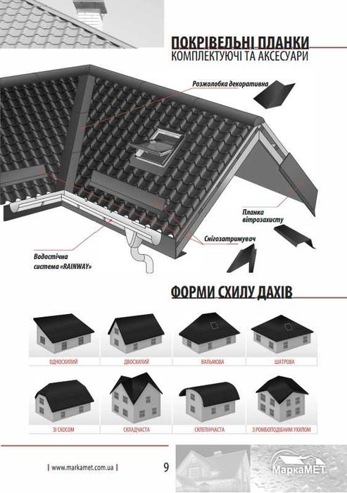 Добірні планки фасадні | Для профнастилу та металочерепиці