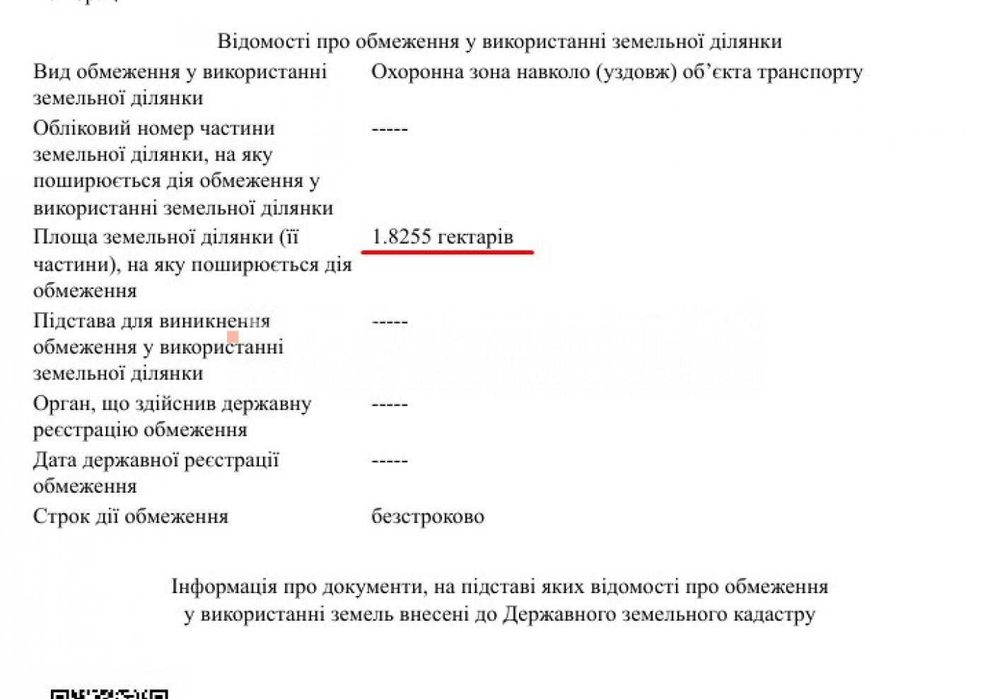 Здорівка Продаж земельної ділянки 2 Га