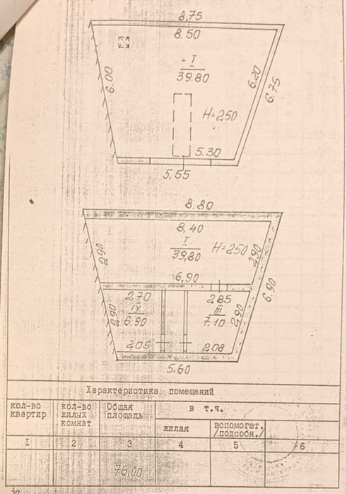 Продам гараж в КП Мирний
