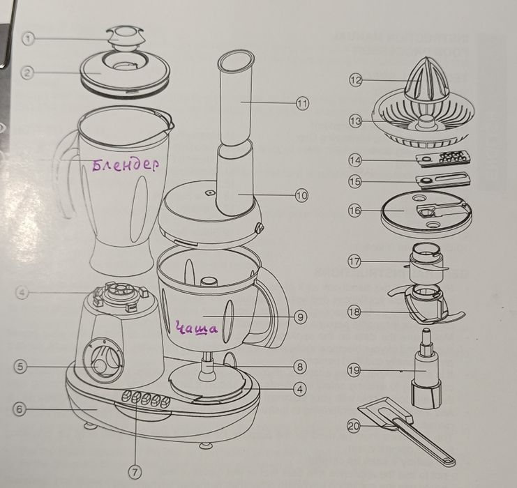 Кухонный комбайн "FIRST" Австрия