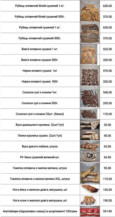 Сушеные лакомства. Сушені ласощі. Вкусняшки для собак. Вкусно и полезн