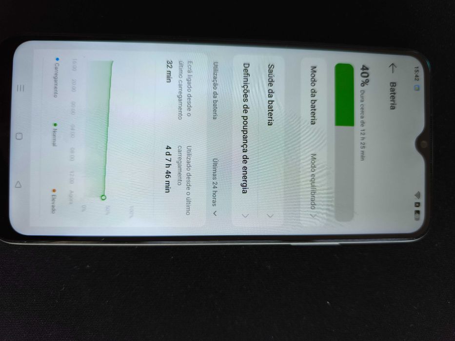 Oppo A38 de 128GB como novo