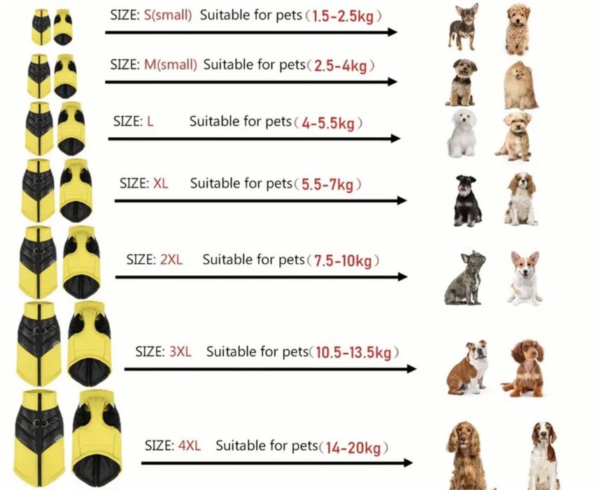 Курточка для собаки